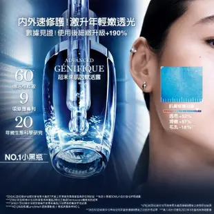 【蘭蔻】官方直營 VIP限定 超未來肌因賦活露 50ml(LANCOME/小黑瓶/未來精華)