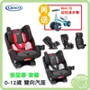 GRACO MILESTONE LX 0-12歲汽座 雙向汽座 全階段汽座 【再送 藍企 Mini Q 滑步車】