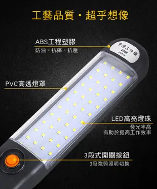 LED 20W手把工作燈磁吸式USB充電3段式掛勾修車燈 (5.6折)