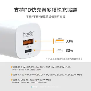 【hoda】33W GaN氮化鎵智慧雙孔電源供應器 台灣品牌 公司正版 快充 充電線