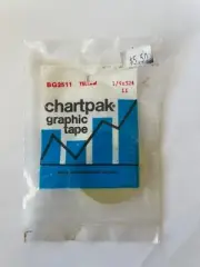 Vintage Chartpak Gloss Graphic Tape 1/4 inch, Sealed, Green, Red, Yellow, Blue