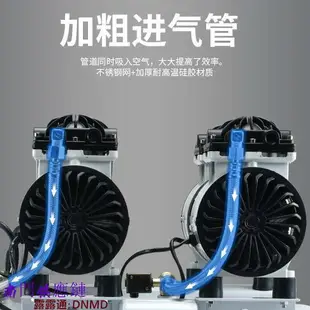 【可開發票】靜音無油220V 110V小型空壓機家用便攜空氣壓縮機充氣泵噴涂神器