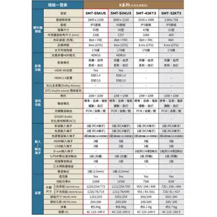 SANLUX台灣三洋55吋4K液晶顯示器 SMT-55KU5~含桌上型拆箱定位+舊機回收