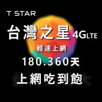 4G網卡【360天網卡1899元】監控卡、GPS網卡、導航卡、保全卡 台灣網卡 上網卡 網卡 台灣之星  台灣大哥大