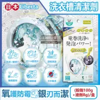 在飛比找momo購物網優惠-【日本Liberta】KT滾筒式龍捲洗淨NEO氧系去污消臭防