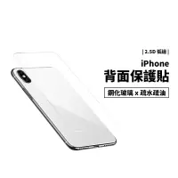 在飛比找蝦皮商城優惠-背貼 9H 玻璃貼 背面 機身 保護貼 iPhone 12 