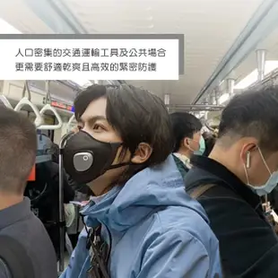 【PHILIPS飛利浦】智能口罩-口罩型空氣清淨機(有效防護花粉空汙 運動口罩)