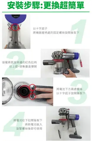 Dyson V7/Fluffy SV11 使用 3000mAh 副廠電池 - ANewPow DC8230