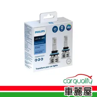 【Philips 飛利浦】皓鑽光LED-H11 1362-UE2頭燈+100%/6000K-白光(車麗屋)