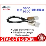 【全新現貨】思科 CISCO STACK-T1-50CM 3850、9300資料堆疊線 STACKING CABLE