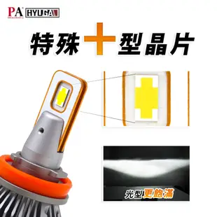 PA LED｜GX827 LED大燈 H1 H4 H7 H8 H11 9005 9006 9012 D2 D4 兩年保固