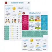Learning Can Be Fun - Weather Chart Poster