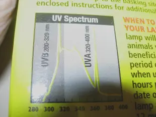 ZOOMED 10.0 UVB 乾燥型爬蟲專用 UVA UVB 太陽燈泡 日本製含鋁合金燈罩(S) 適用 王者蜥 鬆獅蜥