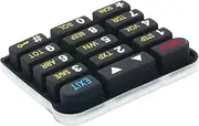 Replacement Numeric Keypad for Baofeng Two Way Radio UV9R Plus Walkie Talkies, Radio Repairing DIY Part