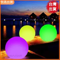 在飛比找蝦皮購物優惠-超夯✨40CM 大型充氣LED沙灘球 變色燈光 13色夜光球