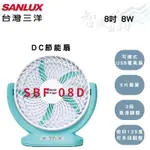 SANLUX三洋 8吋 DC節能 USB供電 低噪音 循環扇 DC節能扇 電風扇 SBF-08D 智盛翔冷氣家電