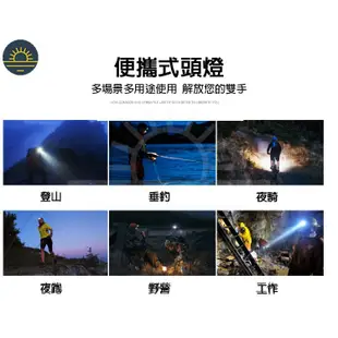 【8燈款 】強光頭燈 T6 LED+COB頭燈 T6頭戴式頭燈 防水超亮泛光燈 (9.6折)