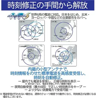 【日本代購】CASIO卡西歐手錶WAVECEPTOR系列電波太陽能手錶WVQ-M410-2AJF 男錶