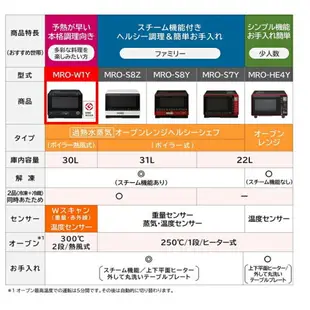 日立 HITACHI 微波爐 水波爐 烤箱 MRO-S8Y MRO-S8Z MRO-W1Y【日本直送!快速出貨!】