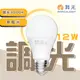 【永光】含稅 調光 LED 燈泡 E27 12W 全電壓 黃光★MT2-LED-E2712WDMR6 (10折)