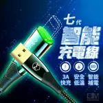 【MIFFY的生活百科】智能斷電充電線快充線傳輸線麥多多PD自動斷電適用IPHONE安卓TYPEC