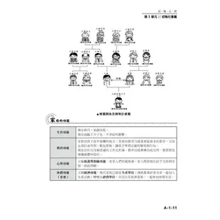 羅文的國考公民(5版)