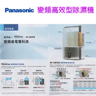 Panasonic 國際 F-YV32LX 16L變頻高效型除濕機 (8.5折)