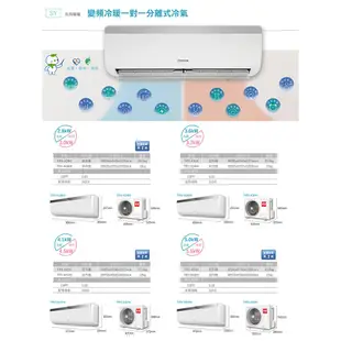 ［Torus 特菱］6-8坪 SY系列 變頻冷暖一對一分離式冷氣 TRV-A50HI/TRV-A50H