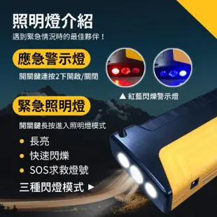 【任e行】PT-162 12000mAh 多功能 汽車緊急啟動電源 救車行動電源 防反接智能電夾 附打氣機