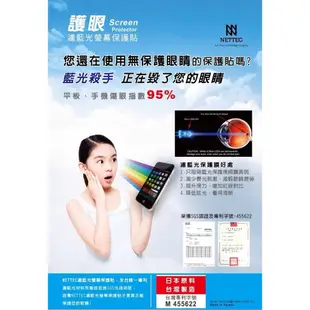 NETTEC 台灣製造＊HTC NEW ONE M7 801E 藍光 霧面 手機 螢幕保護貼/螢幕貼 (10折)