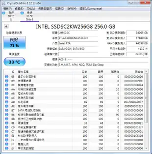 Intel SSD 545s 256G 256GB 2.5吋 SATA3 TLC SSD 固態硬碟