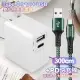 TOPCOM Type-C(PD)+USB雙孔快充充電器+CITY勇固USB-A to Type-C編織快充線3米綠