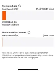 Boost Mobile grandfathered 250GB 5G UNLIMITED TALK TEXT $60/month plan