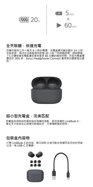 Sony LinkBuds S 無線藍牙耳機WF-LS900N (9.3折)
