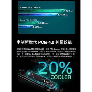 【支援PS5】ADATA 威剛 XPG GAMMIX S70 BLADE 512GB 1TB 2TB SSD固態硬碟