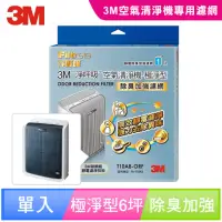 在飛比找momo購物網優惠-【3M】極淨型6坪清淨機專用除臭加強濾網(T10AB-ORF