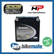 Battery AGM Heavy Duty for HONDA TRX 420 FPE 2011 2012 2013