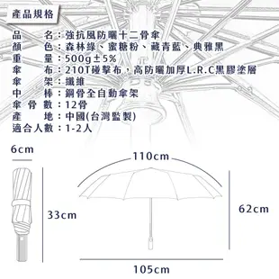 JOJOGO 強抗風防曬十二骨傘【JOJOGO】 自動傘 晴雨傘 防風傘 反向傘 抗強風 自動摺疊 抗UV 晴雨傘