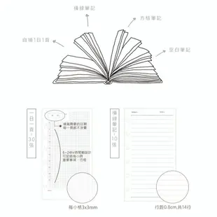 珠友 A6/50K6孔手帳/萬用手冊/自填式方格1日1頁/手帳空夾/6孔活頁本/6孔孔夾筆記 BC-77050