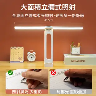 【插電款】LED雙頭折疊護眼檯燈 可調色溫 折疊收納 LED 充插兩用 檯燈 三色調光 雙頭檯燈 (3折)