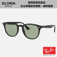 在飛比找蝦皮商城優惠-Ray Ban｜RB4259F-601/2 圓形膠框太陽眼鏡