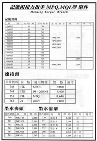 在飛比找Yahoo!奇摩拍賣優惠-㊣宇慶S舖㊣ TOHNICHI 扭力板手 連接頭 748 1