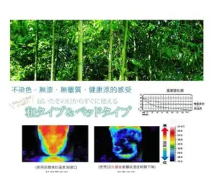 枕墊 《 超柔軟˙織帶特級麻將 枕墊》機能設計竹蓆【專利織帶柔軟】 (6.7折)