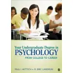 YOUR UNDERGRADUATE DEGREE IN PSYCHOLOGY: FROM COLLEGE TO CAREER