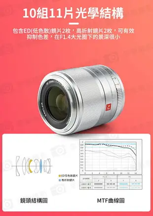 【199超取免運】[享樂攝影]【Viltrox唯卓仕 33mm F1.4 STM FUJI富士 2代 大光圈鏡頭】黑色 FX XF X-mount XA7 XE4 XT3 XS10 XT5【全壘打★APP下單跨店最高20%點數回饋!!】