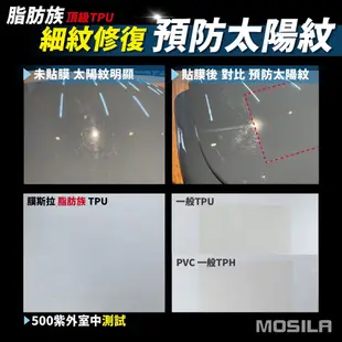 ［鍍客doker］YAMAHA 山葉 勁戰四代 TPU 脂肪族 犀牛皮 儀表貼 螢幕貼 保護膜 防護膜 抗刮 抗UV