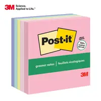 在飛比找PChome24h購物優惠-3M Post-it 利貼 可再貼 654-4RP-SS紙磚