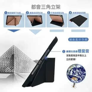 【CITY都會風】iPad 2018/Air/Air 2/Pro 9.7吋共用 三折Y折立架皮套 (6.4折)