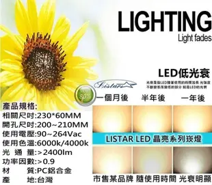 LISTAR 24W LED 崁燈 崁孔200MM 2400流明 全電壓 台灣製造