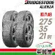 【BRIDGESTONE 普利司通】ALENZA-2753521吋_波蘭_四入組 輪胎(車麗屋)